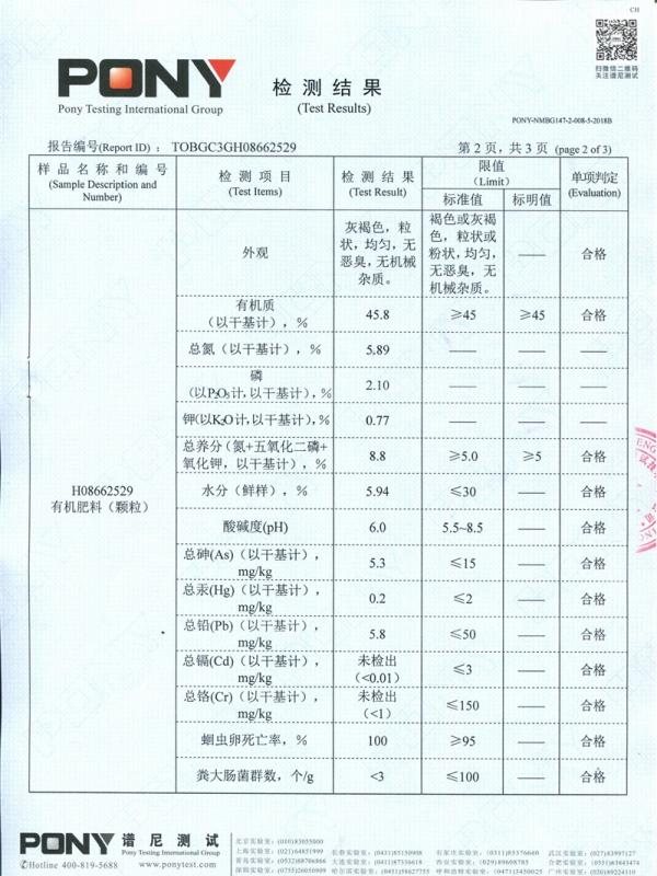 有机肥料（颗粒）质检报告